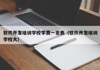 软件开发培训学校学费一览表（软件开发培训学校大）