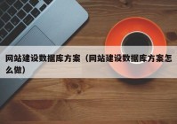 网站建设数据库方案（网站建设数据库方案怎么做）